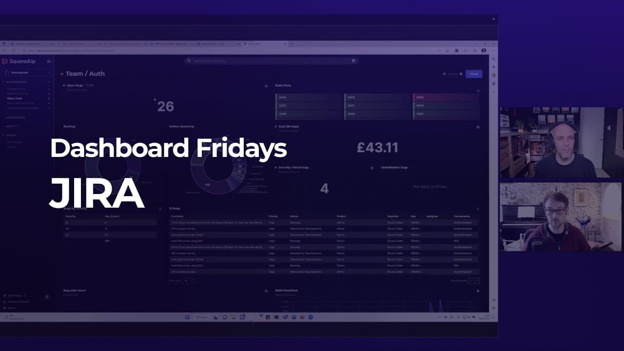 Jira dashboard at all levels Stories, bugs and releases SquaredUp