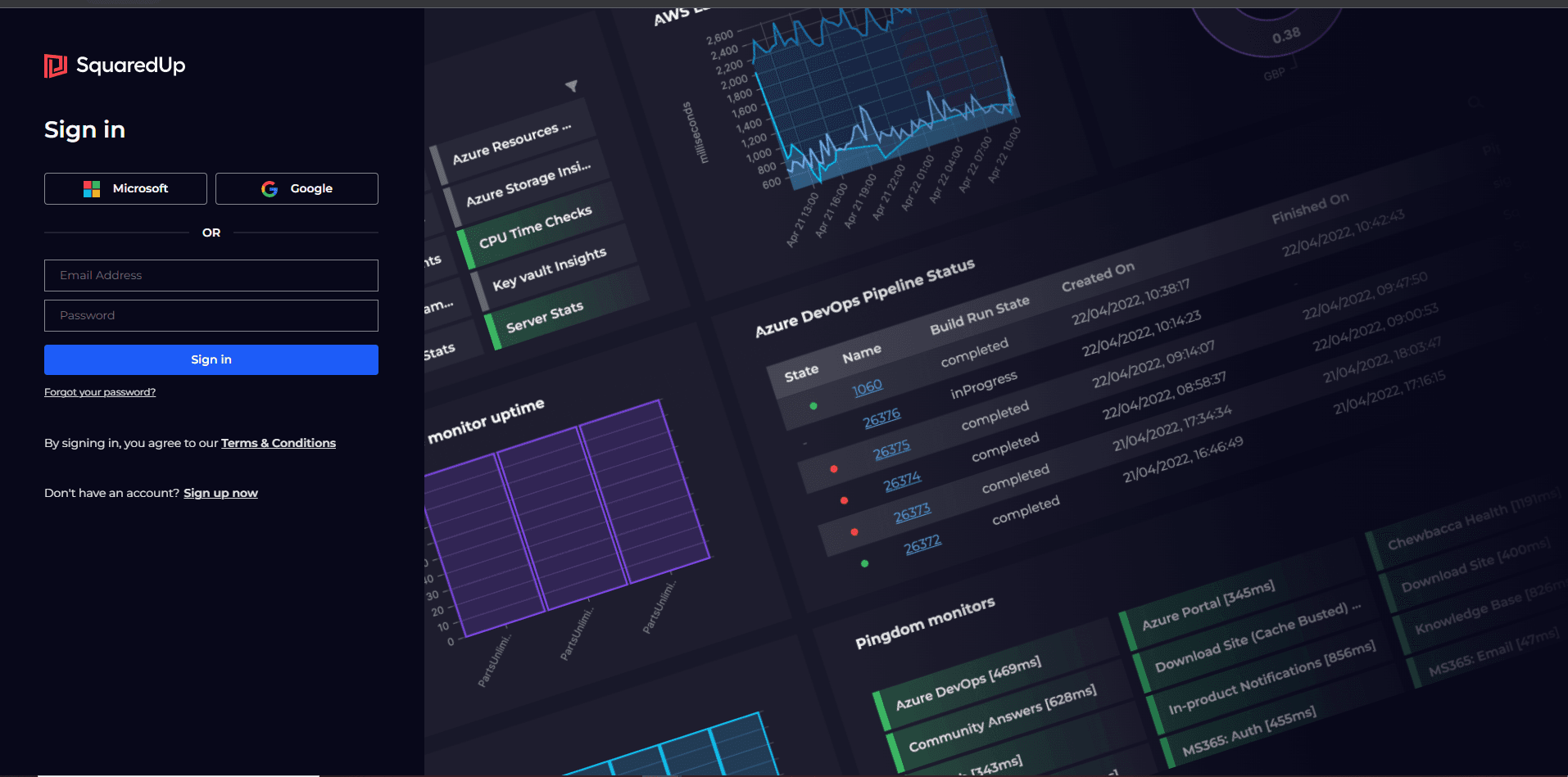 How to build a dashboard for AppDynamics - SquaredUp