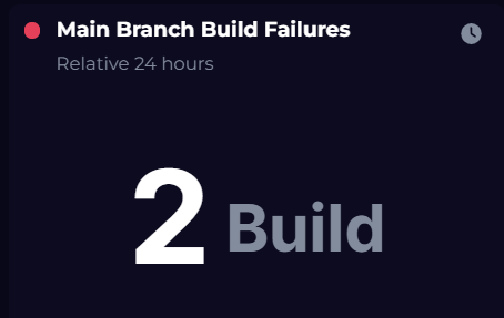 Main branch failures visualization in Azure DevOps