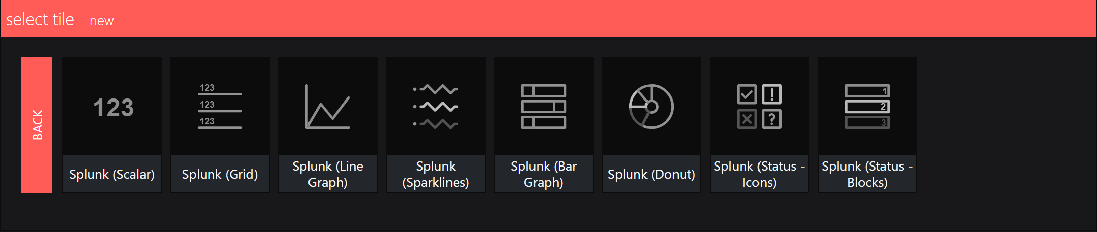 splunk integration - select a visual