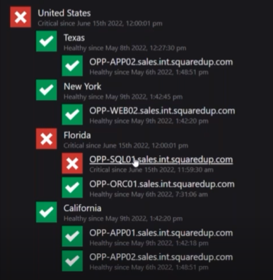 United States server group with California, Texas, and New York showing green and Florida showing critical red. Each location has another child level visible on click so a server in Florida is showing red critical, highlighting where the problem may lie