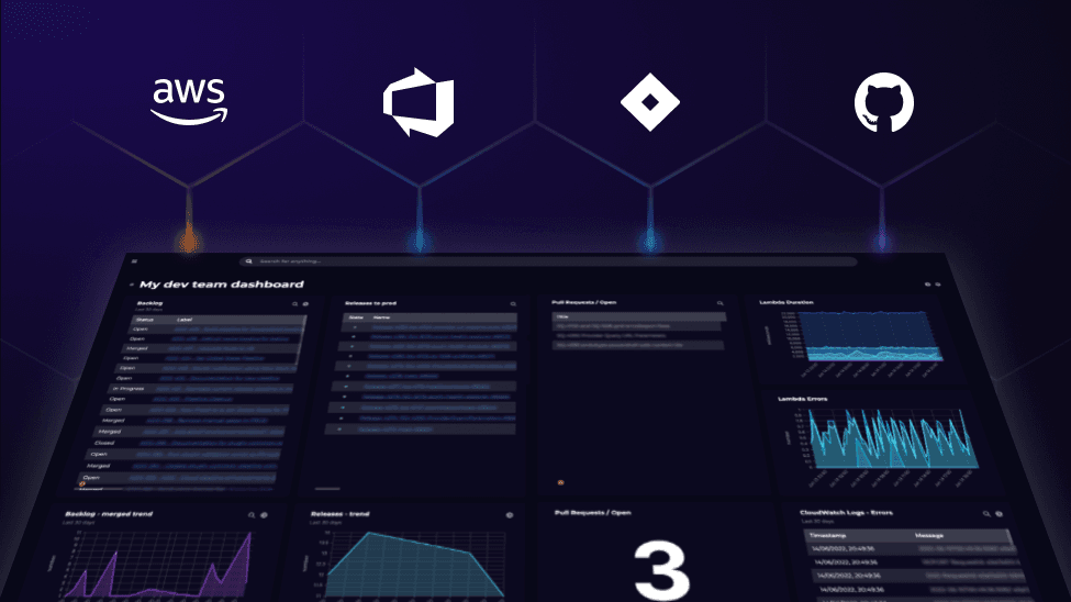 Azure DevOps dashboards Power BI or SquaredUp? SquaredUp
